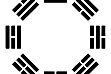 motifs i-ching