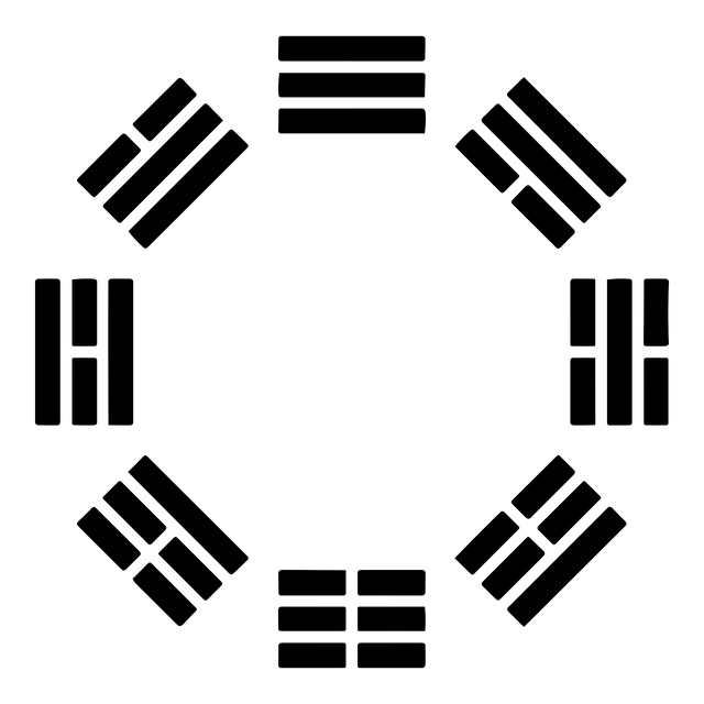 Atelier bases de la géomancie - I-Ching